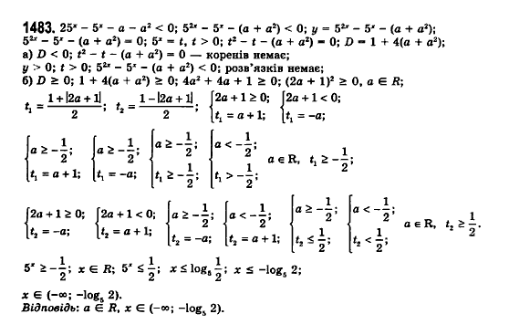 Математика (рівень стандарту) Бевз Г.П., Бевз В.Г., Владімірова Н.Г. Задание 1483