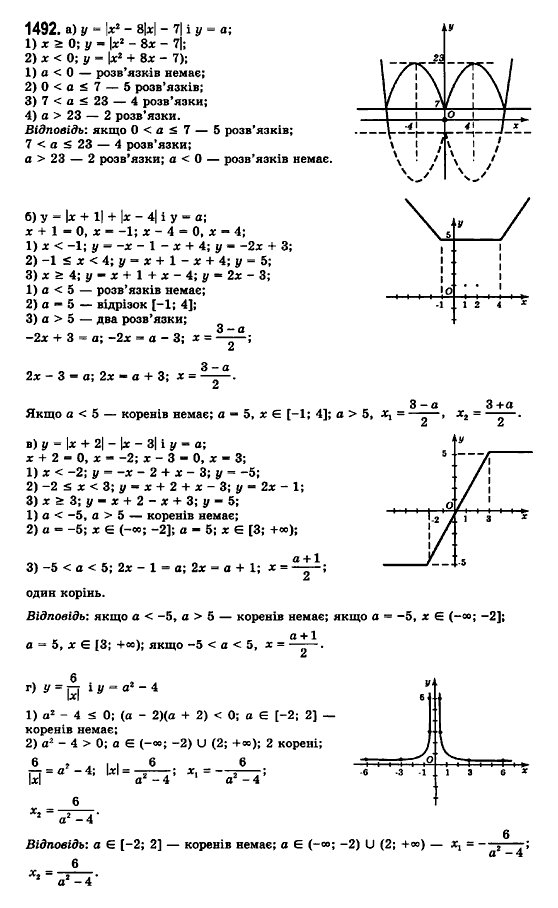 Математика (рівень стандарту) Бевз Г.П., Бевз В.Г., Владімірова Н.Г. Задание 1492