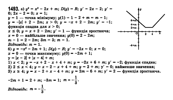 Математика (рівень стандарту) Бевз Г.П., Бевз В.Г., Владімірова Н.Г. Задание 1493