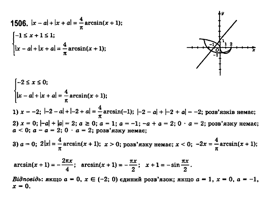 Математика (рівень стандарту) Бевз Г.П., Бевз В.Г., Владімірова Н.Г. Задание 1506