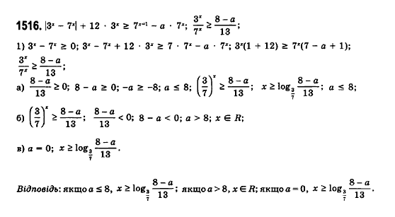 Математика (рівень стандарту) Бевз Г.П., Бевз В.Г., Владімірова Н.Г. Задание 1516