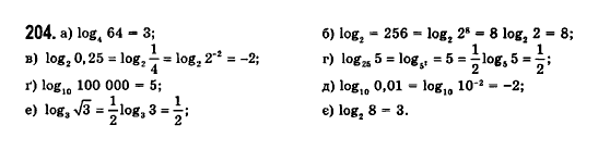 Математика (рівень стандарту) Бевз Г.П., Бевз В.Г., Владімірова Н.Г. Задание 204