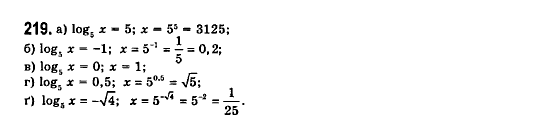 Математика (рівень стандарту) Бевз Г.П., Бевз В.Г., Владімірова Н.Г. Задание 219