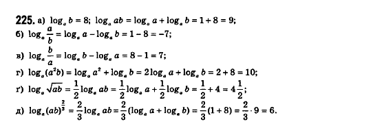 Математика (рівень стандарту) Бевз Г.П., Бевз В.Г., Владімірова Н.Г. Задание 225