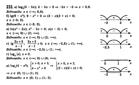 Математика (рівень стандарту) Бевз Г.П., Бевз В.Г., Владімірова Н.Г. Задание 233