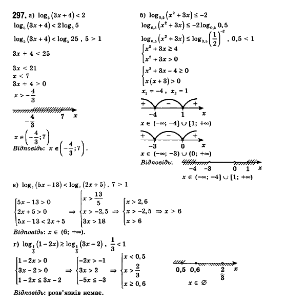 Математика (рівень стандарту) Бевз Г.П., Бевз В.Г., Владімірова Н.Г. Задание 297