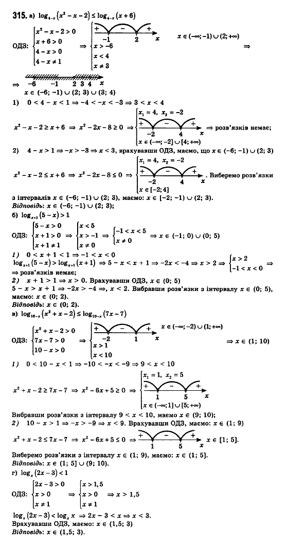 Математика (рівень стандарту) Бевз Г.П., Бевз В.Г., Владімірова Н.Г. Задание 315