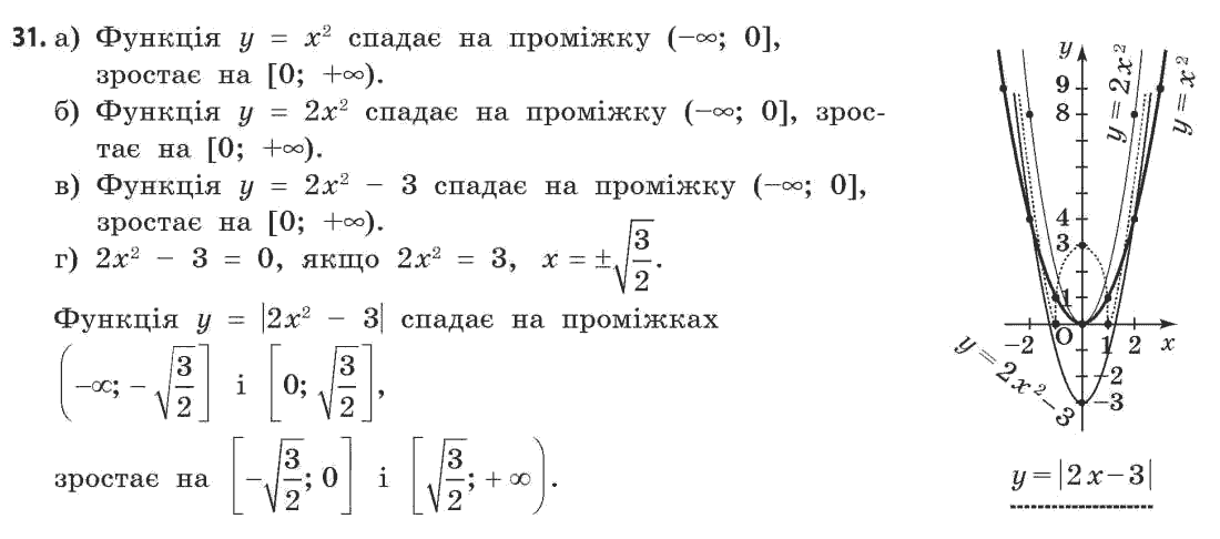 Математика (рівень стандарту) Бевз Г.П., Бевз В.Г. Задание 31