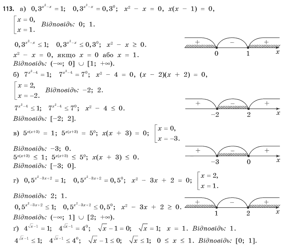 Математика (рівень стандарту) Бевз Г.П., Бевз В.Г. Задание 113
