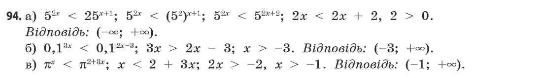 Математика (рівень стандарту) Бевз Г.П., Бевз В.Г. Задание 94