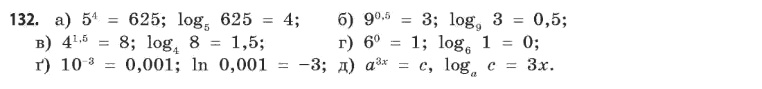 Математика (рівень стандарту) Бевз Г.П., Бевз В.Г. Задание 132