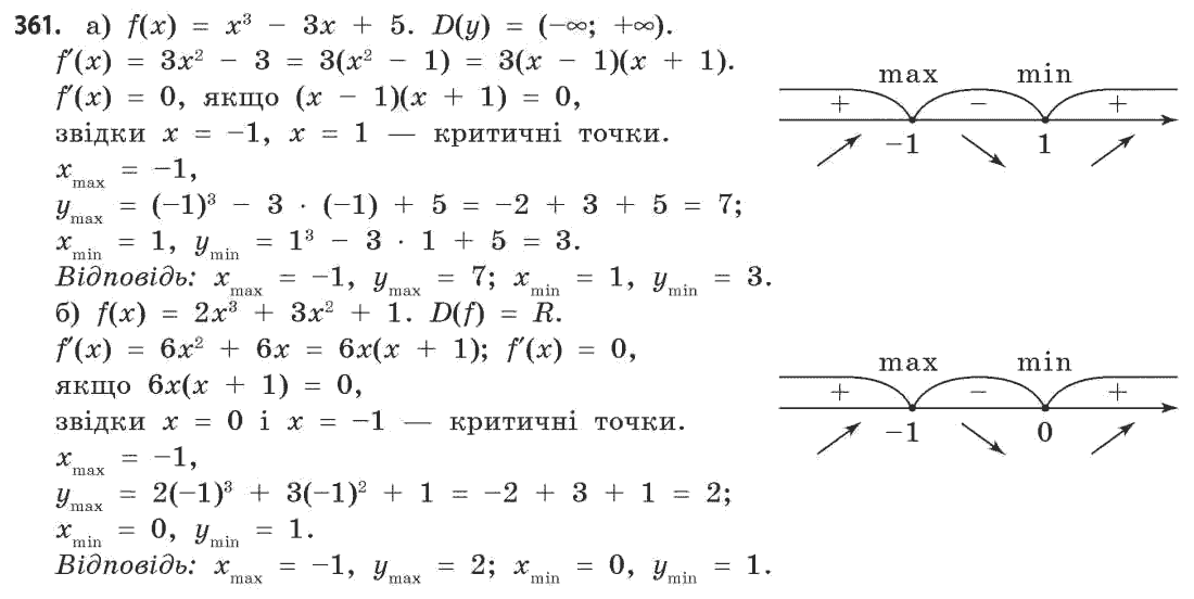 Математика (рівень стандарту) Бевз Г.П., Бевз В.Г. Задание 361