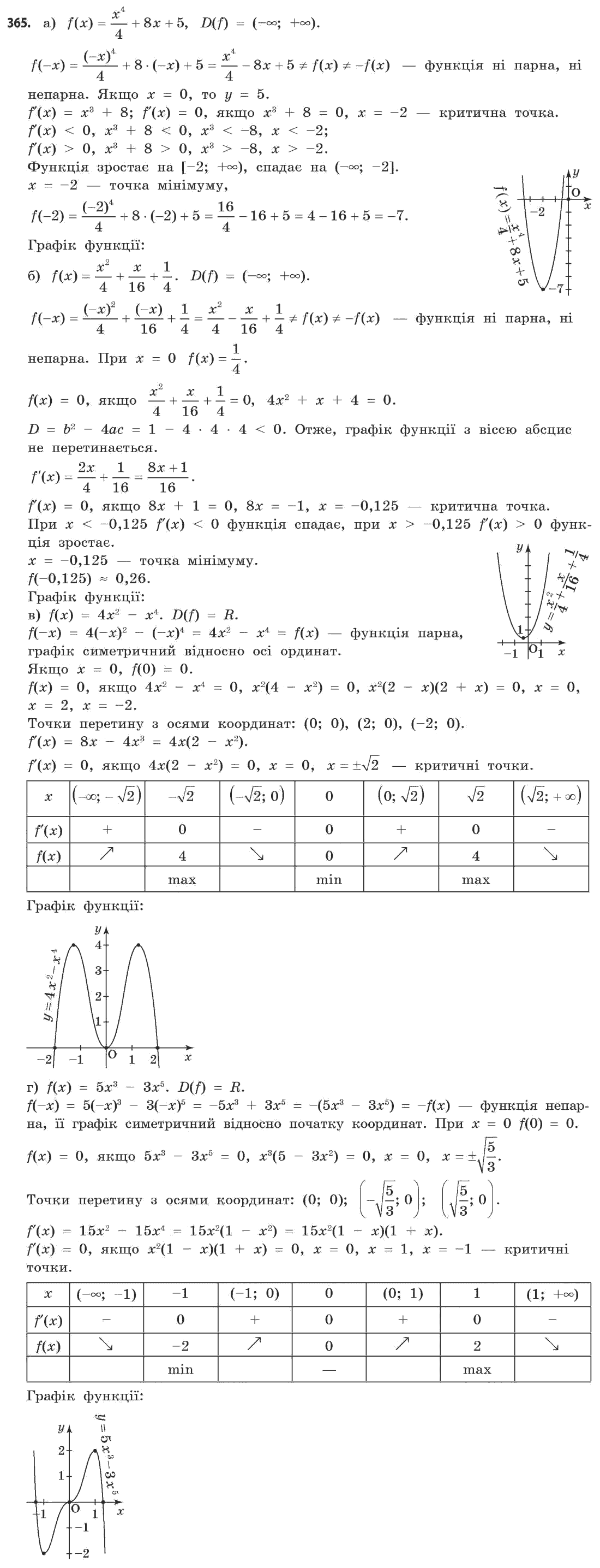 Математика (рівень стандарту) Бевз Г.П., Бевз В.Г. Задание 365