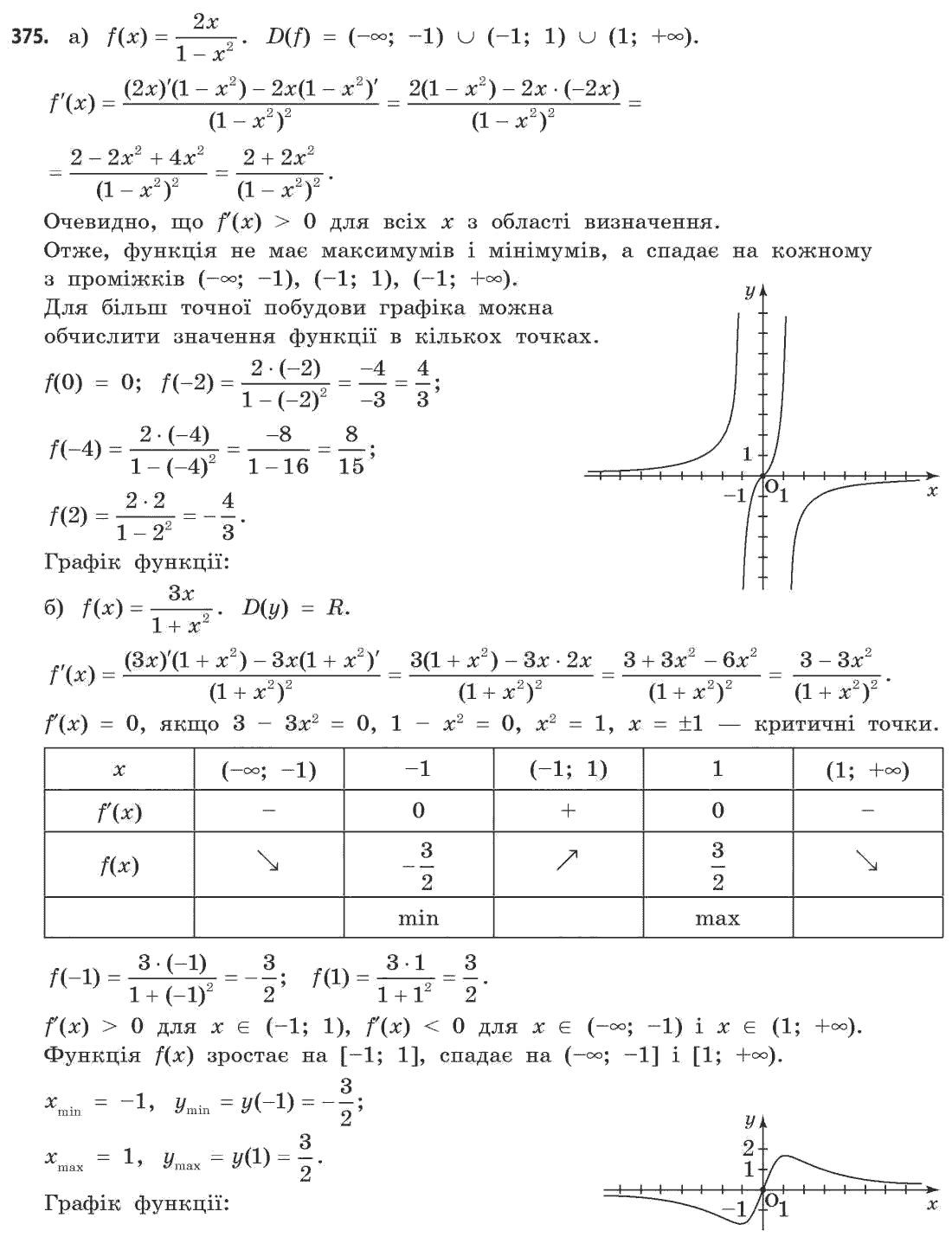 Математика (рівень стандарту) Бевз Г.П., Бевз В.Г. Задание 375