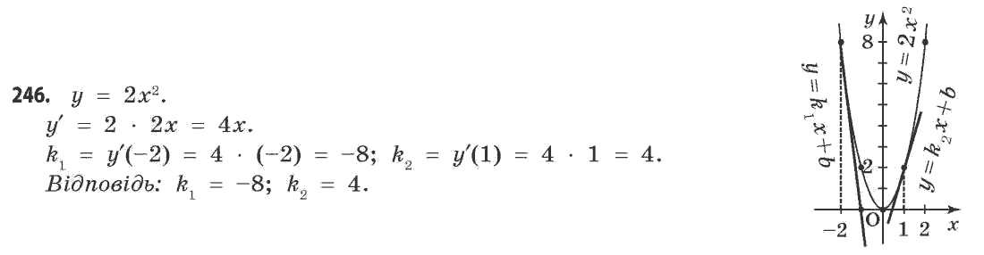 Математика (рівень стандарту) Бевз Г.П., Бевз В.Г. Задание 246