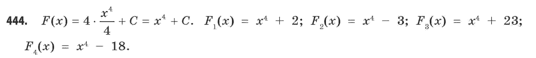 Математика (рівень стандарту) Бевз Г.П., Бевз В.Г. Задание 444
