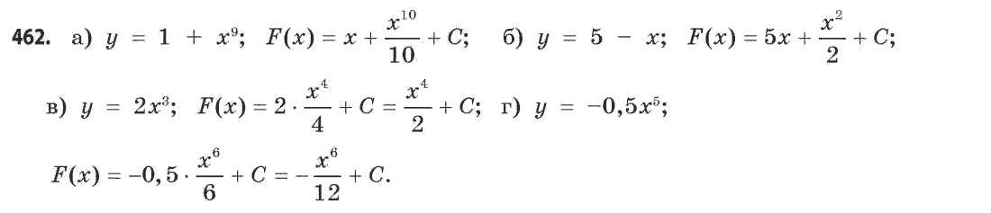 Математика (рівень стандарту) Бевз Г.П., Бевз В.Г. Задание 462