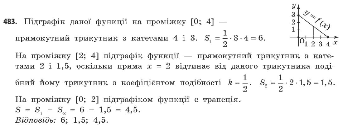 Математика (рівень стандарту) Бевз Г.П., Бевз В.Г. Задание 483