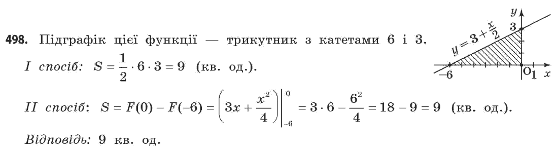 Математика (рівень стандарту) Бевз Г.П., Бевз В.Г. Задание 498