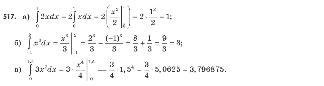 Математика (рівень стандарту) Бевз Г.П., Бевз В.Г. Задание 517