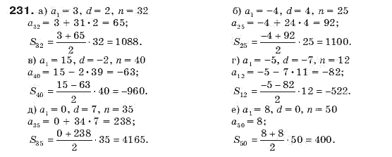 Математика (рівень стандарту) Бевз Г.П., Бевз В.Г. Задание 1257