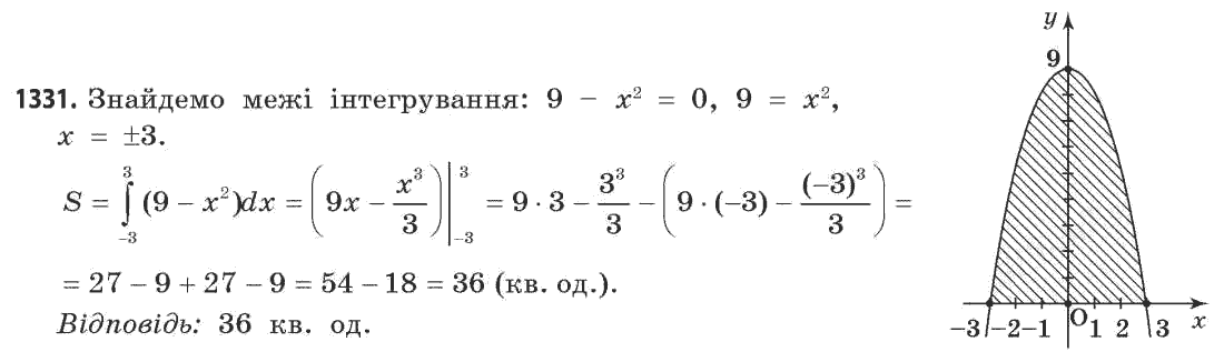 Математика (рівень стандарту) Бевз Г.П., Бевз В.Г. Задание 1331