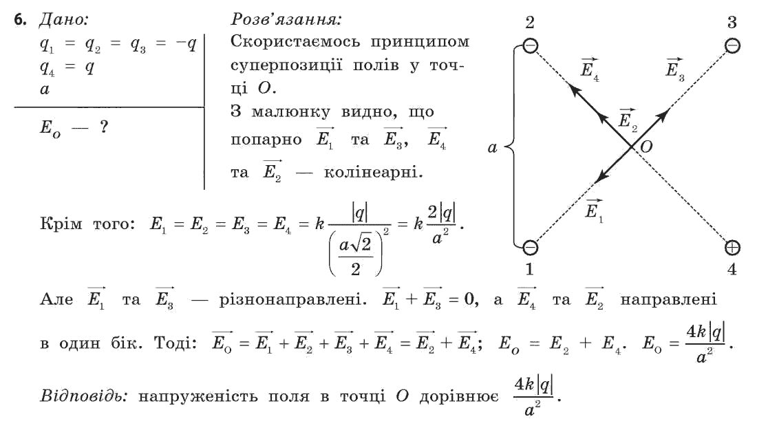 Фізика 11 клас (академічний, профільний рівні) Бар’яхтар В.Г., Божинова Ф.Я., Кірюхін М.М., Кірюхіна О.О. Задание 6