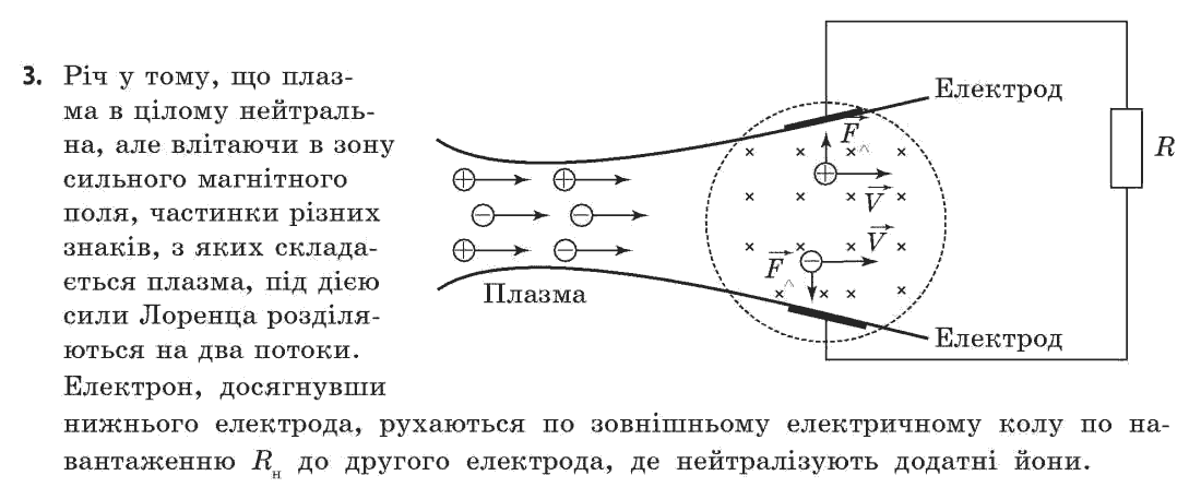 Фізика 11 клас (академічний, профільний рівні) Бар’яхтар В.Г., Божинова Ф.Я., Кірюхін М.М., Кірюхіна О.О. Задание 3