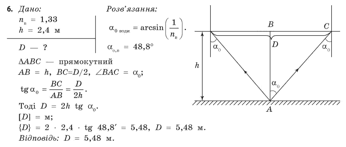 Фізика 11 клас (академічний, профільний рівні) Бар’яхтар В.Г., Божинова Ф.Я., Кірюхін М.М., Кірюхіна О.О. Задание 6