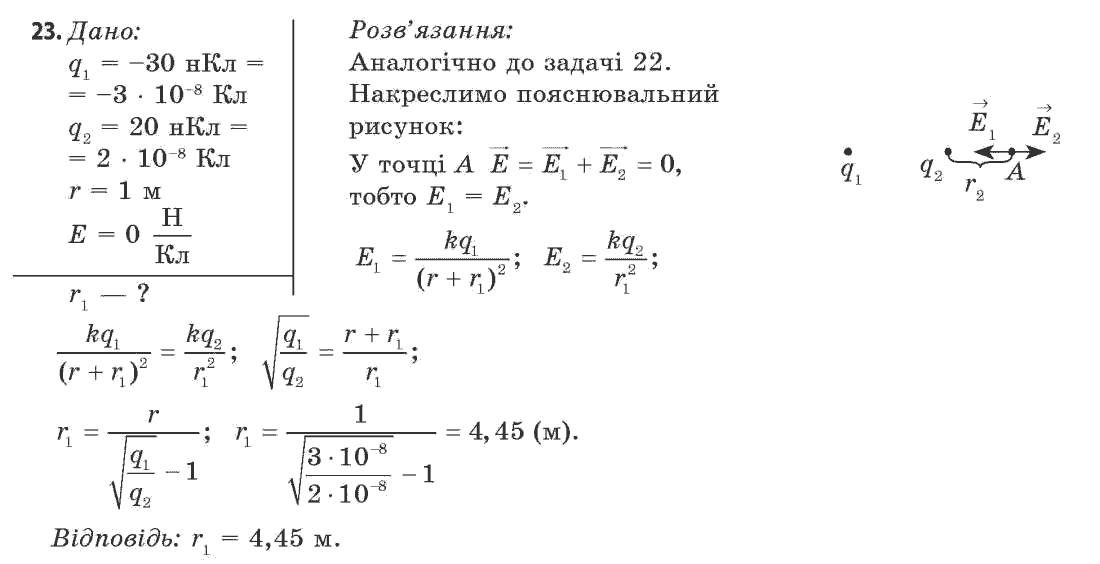 Фізика 11 клас (рівень стандарту) Сиротюк В.Д., Баштовий В.І. Задание 23