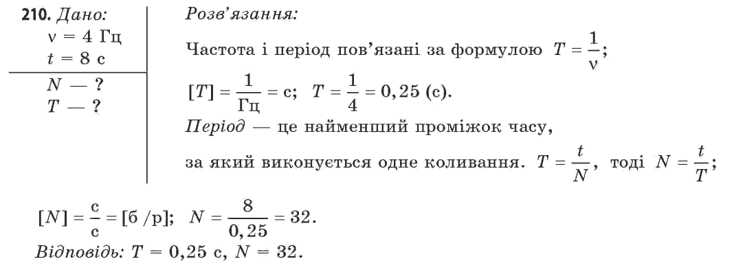 Фізика 11 клас (рівень стандарту) Сиротюк В.Д., Баштовий В.І. Задание 210