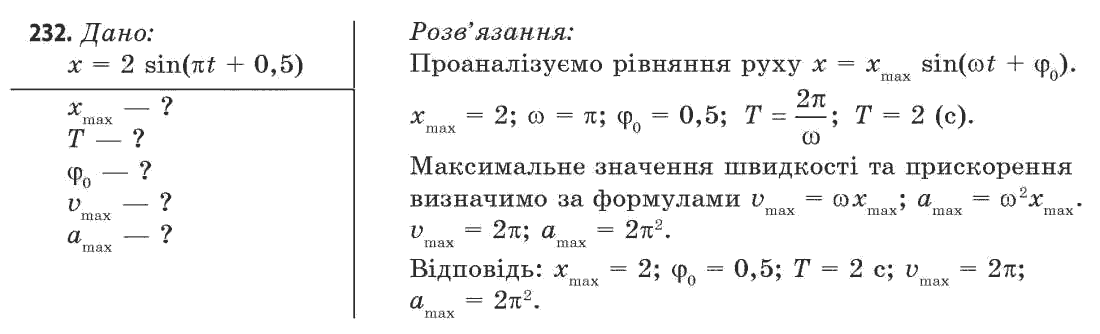 Фізика 11 клас (рівень стандарту) Сиротюк В.Д., Баштовий В.І. Задание 232