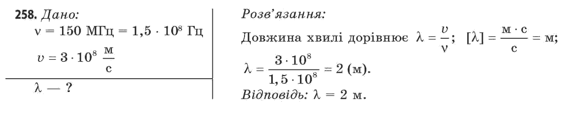 Фізика 11 клас (рівень стандарту) Сиротюк В.Д., Баштовий В.І. Задание 258
