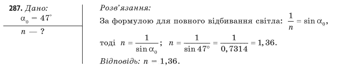 Фізика 11 клас (рівень стандарту) Сиротюк В.Д., Баштовий В.І. Задание 287