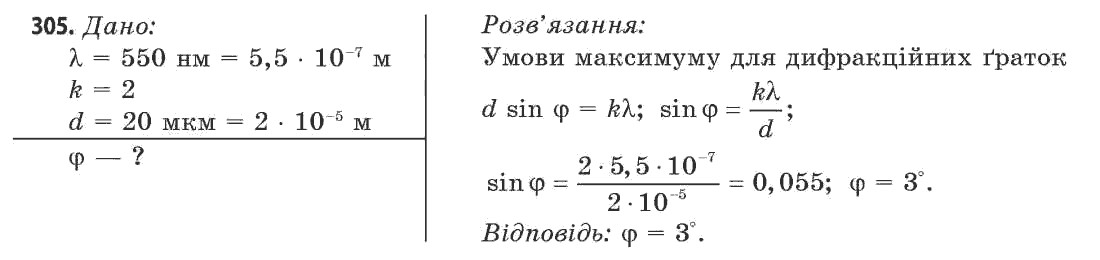 Фізика 11 клас (рівень стандарту) Сиротюк В.Д., Баштовий В.І. Задание 305