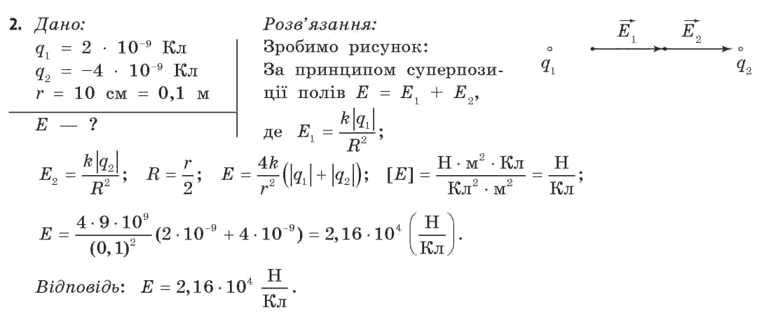 Фізика 11 клас (рівень стандарту) Коршак Є.В., Ляшенко О.І., Савченко В.Ф. Задание 2