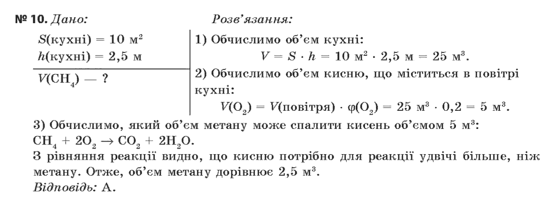 Хімія 11 клас (академічний рівень) Величко Л.П. Задание 10