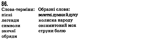 Рiдна мова 5 клас М.І. Пентилюк, І.В. Гайдаєнко, А.І. Ляшкевич Задание 86