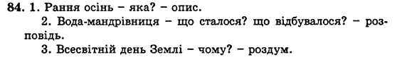 Українська мова 5 клас Н. Бондаренко, А. Ярмолюк Задание 84