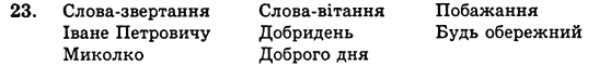 Українська мова 5 клас Н. Бондаренко, А. Ярмолюк Задание 23