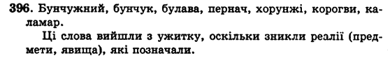 Українська мова 5 клас Н. Бондаренко, А. Ярмолюк Задание 396