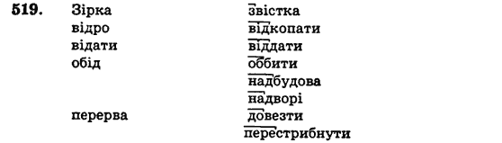 Українська мова 5 клас Н. Бондаренко, А. Ярмолюк Задание 519