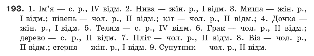 Рідна мова 6 клас М. І. Пентилюк, І. В. Гайдаєнко Задание 193