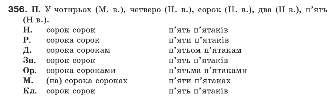 Рідна мова 6 клас М. І. Пентилюк, І. В. Гайдаєнко Задание 356