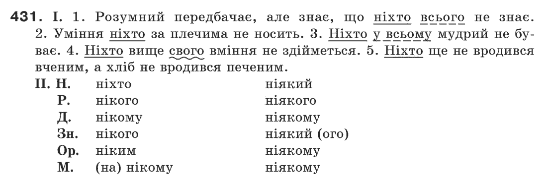 Рідна мова 6 клас М. І. Пентилюк, І. В. Гайдаєнко Задание 431