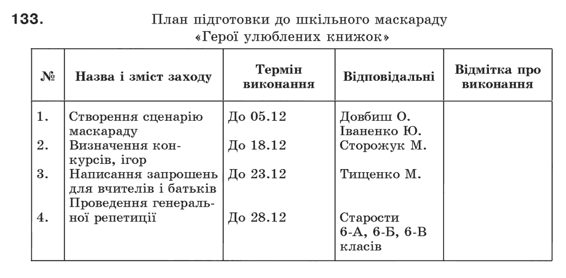 Рідна мова 6 клас О. Глазова, Ю. Кузнецов Задание 133