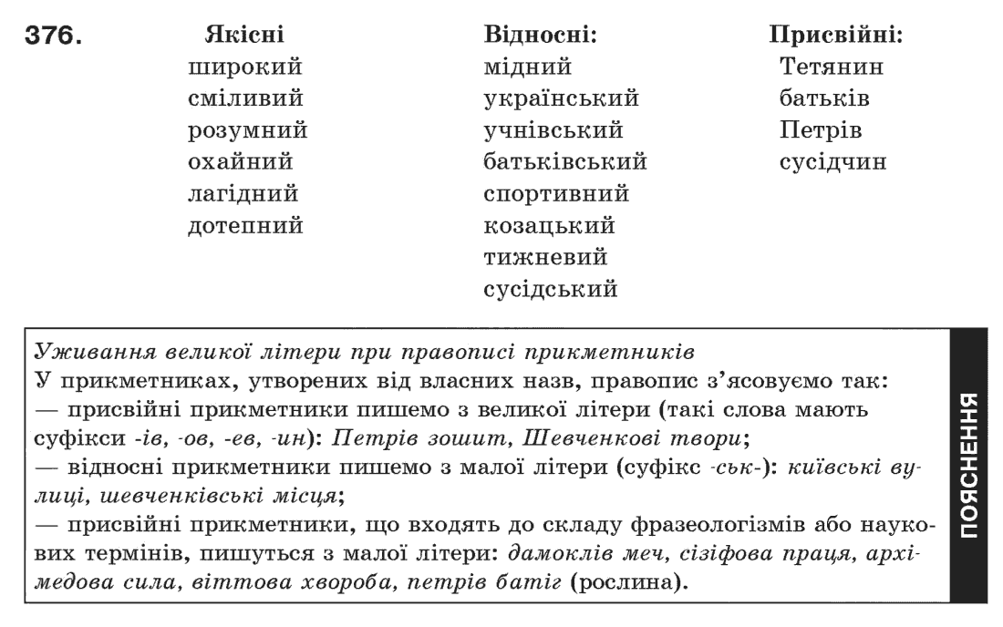 Рідна мова 6 клас О. Глазова, Ю. Кузнецов Задание 376