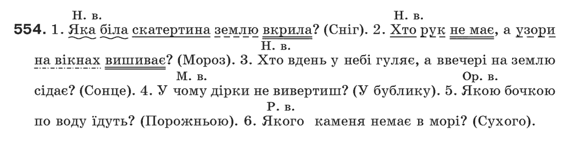 Рідна мова 6 клас О. Глазова, Ю. Кузнецов Задание 554