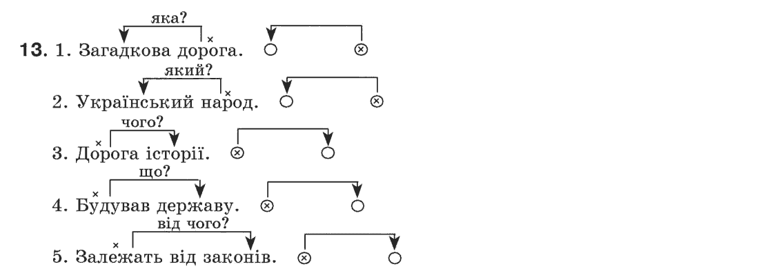 Рідна мова 6 клас С.Я. Єрмоленко, В.Т. Сичова Задание 13
