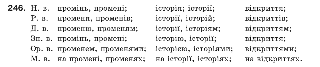 Рідна мова 6 клас С.Я. Єрмоленко, В.Т. Сичова Задание 246